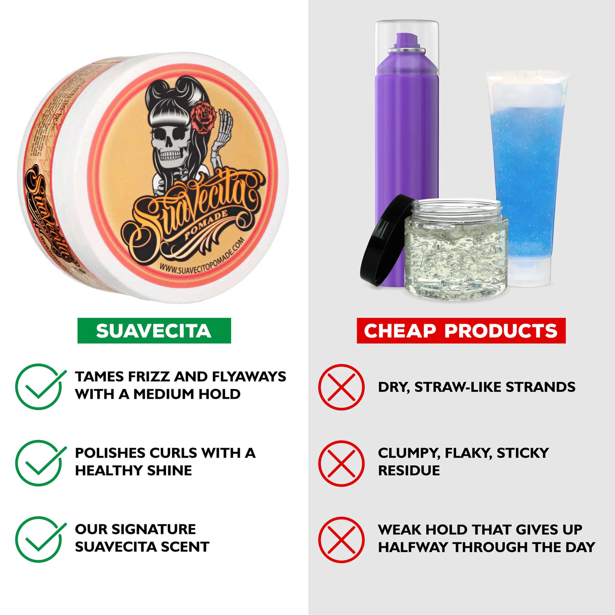 Amazon.co.jp: SUAVECITA ポマード SUAVECITO 2.3oz : ビューティー